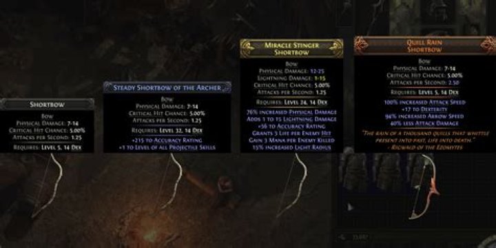 An item with stat ranges shown in Slash Diablo