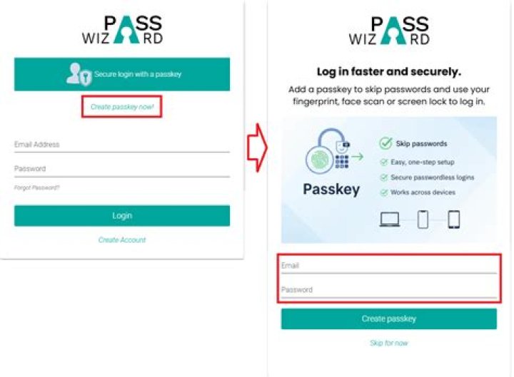 Anonymous FTP: Please login with user and pass