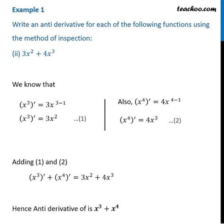 Antiderivative of 3/x