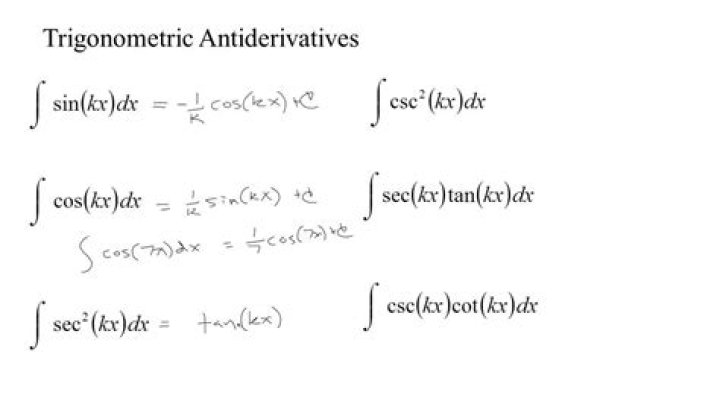 Antiderivative of $|\sin(x)|$