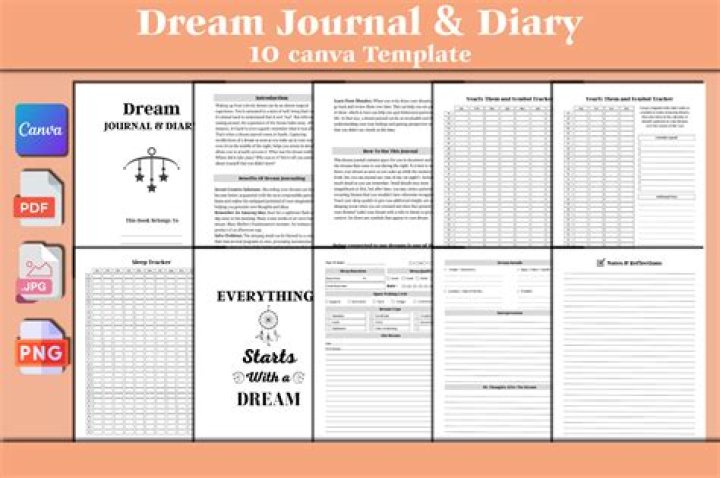 Any Dream Journal/Diary software?
