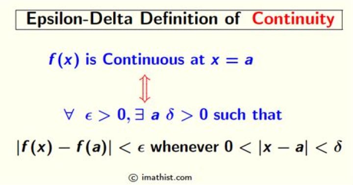 Any epsilon-delta proof of the continuity of the inverse of a real-valued strictly monotonic continuous function on an open interval?