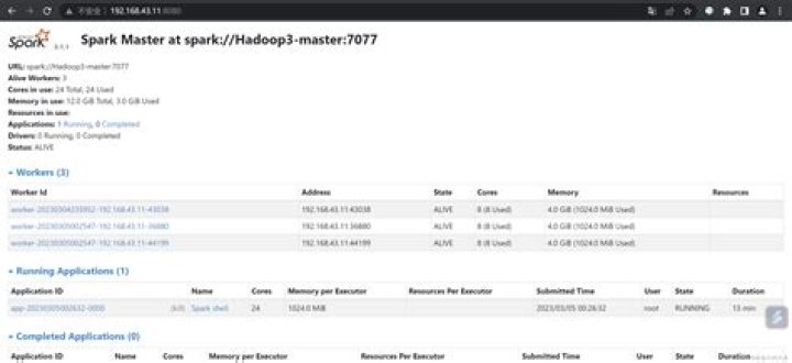 Apache spark error: not found: value sqlContext