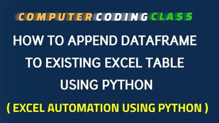 Append existing excel sheet with new dataframe using python pandas
