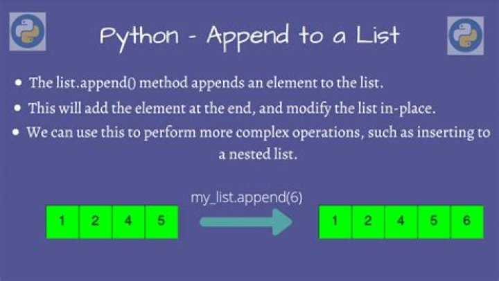 Appending an element to the end of a list in Scala