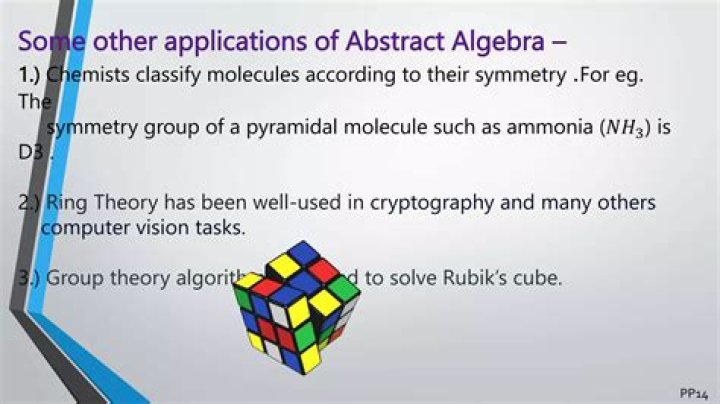 Applications of Abstract Algebra to elementary mathematics