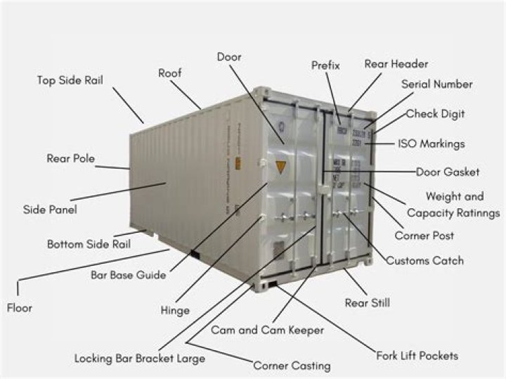 Apply class on element inside ng-container with [ngTemplateOutlet]