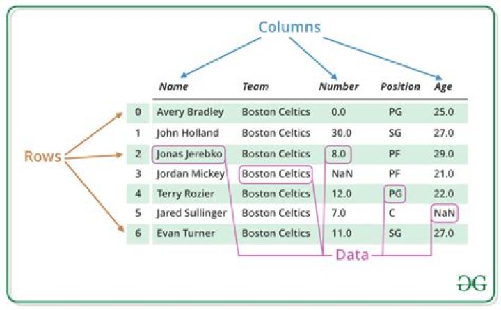 Apply function to each column in a data frame observing each columns existing data type