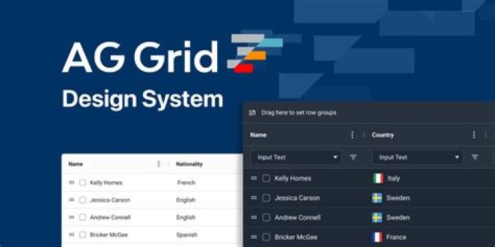 Apply multiple cellClass on ag-grid column