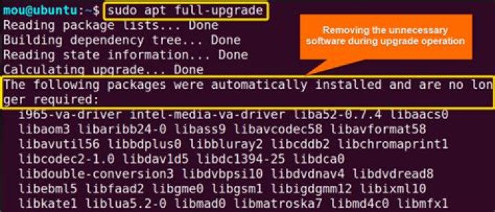 apt full-upgrade versus apt-get dist-upgrade