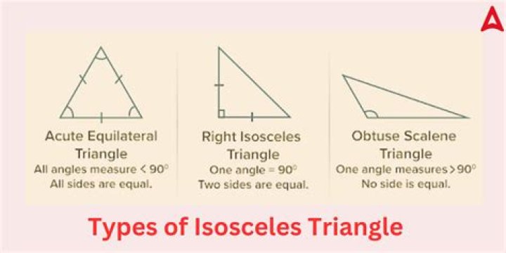 Are isosceles always and only similar to other isosceles?