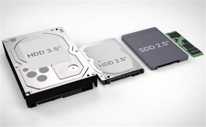Are laptop hard drives and SSDs interchangeable?