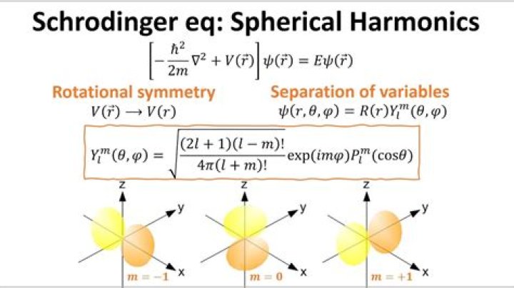 Are spherical harmonics harmonic?