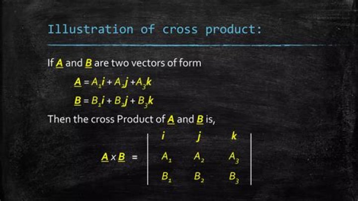 Are the definitions of dot product and cross product the wrong way round?