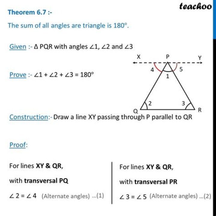 Are the proofs for the properties of parallel lines, and that a triangle has 180 degrees, inherently tautological?