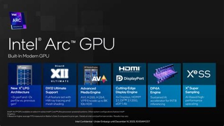 Are there drivers for Intel GMA 4500 integrated graphics for 64-bit Ubuntu 11.10?