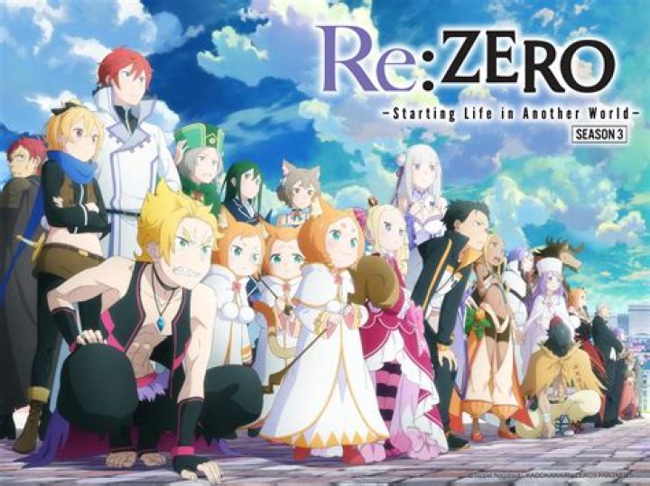 Are zero and one relatively prime?