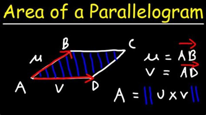 Area of a parallelogram given two vectors