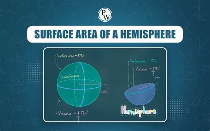 Area of flat surface = Half the surface area of hemisphere.