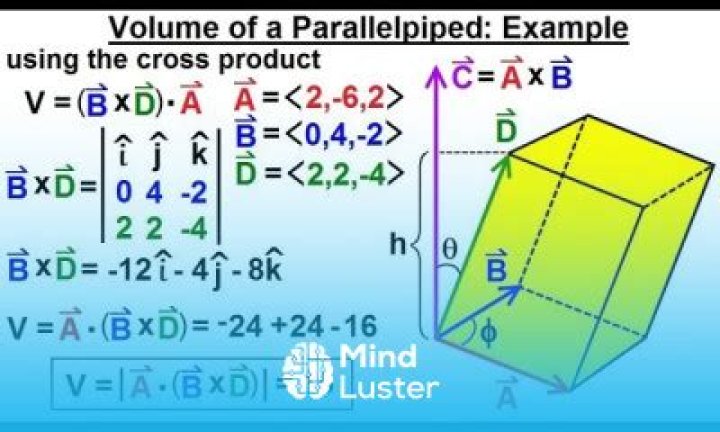 Area of parallelogram and volume of parallelpiped using cross-product