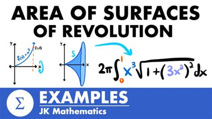 Area of Surface Revolution of $y = \sin(\pi x)$ From 0 to 1