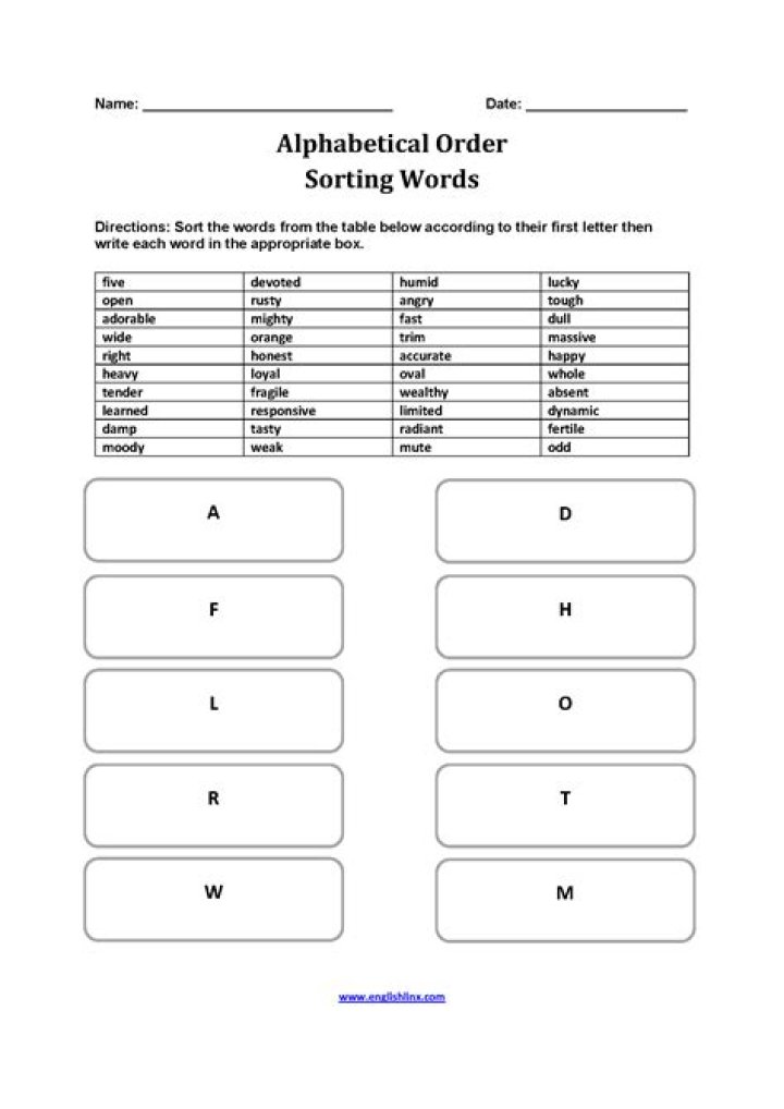 Arranging letters of a word so that two Letters are together