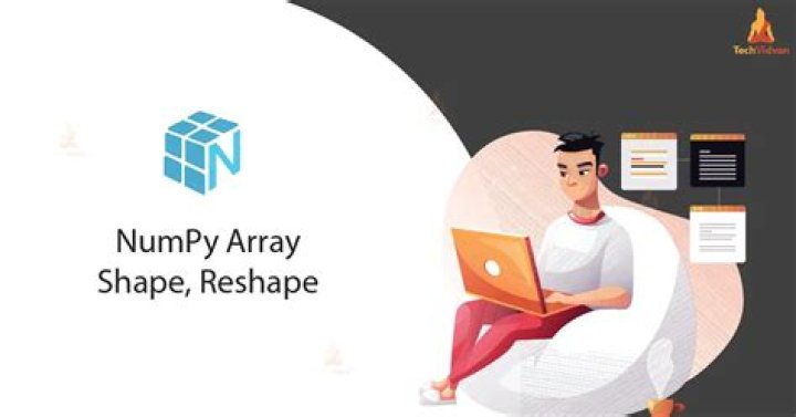 array-like shape (n_samples,) vs [n_samples] in sklearn documents