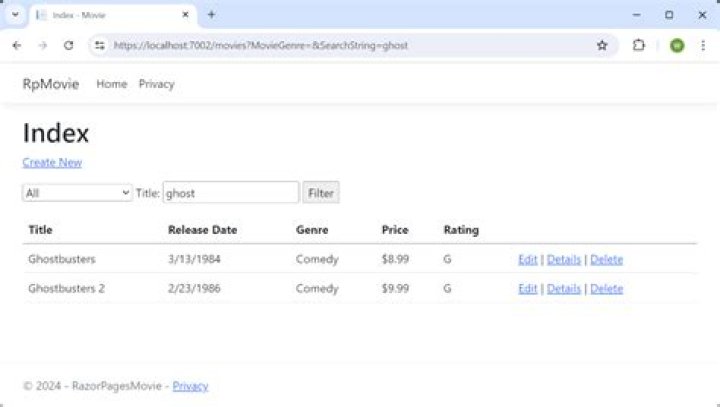 ASP.NET Razor View Html.TextBox size/width
