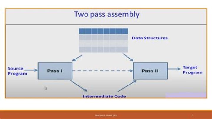 assembler