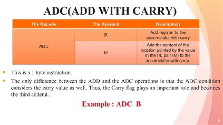 Assembly ADC (Add with carry) to C++