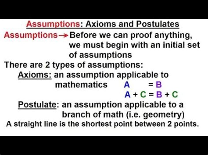 Assumptions, Axioms and Premises
