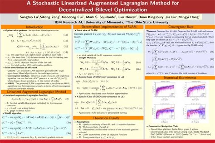 Augmented Lagrangian