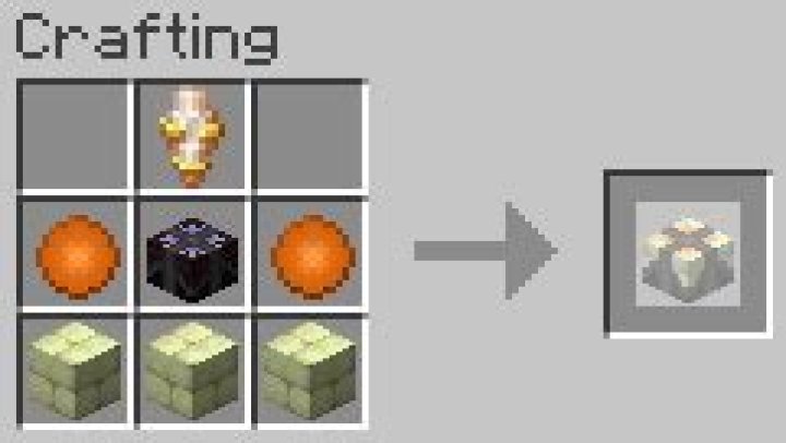 Augmenting Recipe