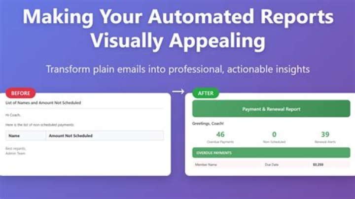 Automatically Email Reports From Access