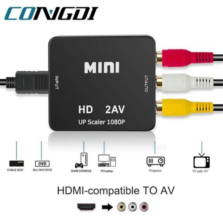 AV to HDMI 1080p Scaler Video Converter Outputting Sound But Not Video