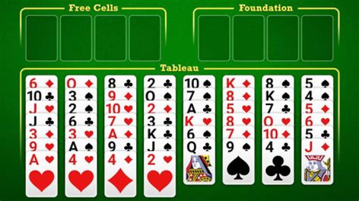 average number of moves needed to complete a game of FreeCell