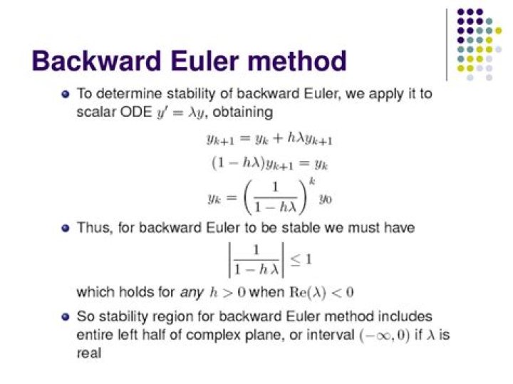 Backward Euler Method 1