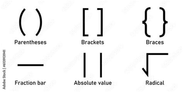 Bar Mean vs Bracket Mean