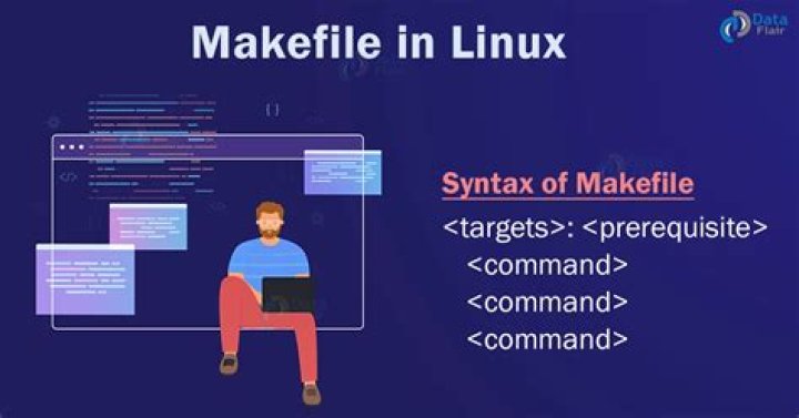 Bash is abnormal in Makefile!
