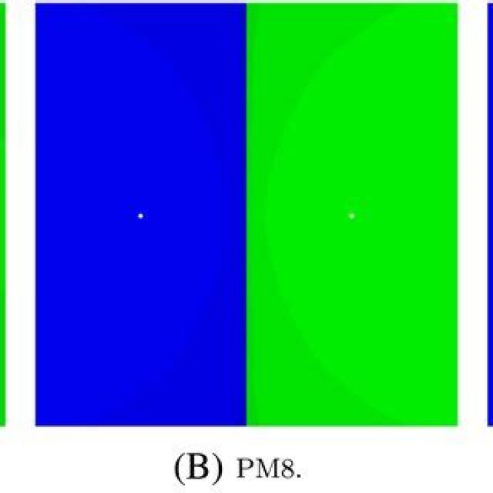 basins of attraction for Newton's method