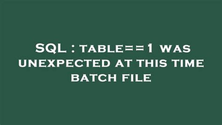 Batch File: ( was unexpected at this time