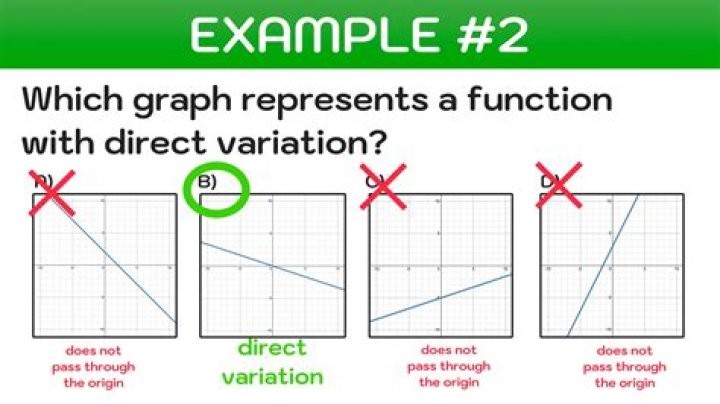 Batch for loop not recognizing its own variable