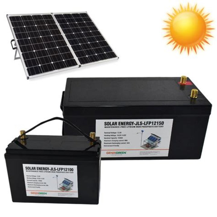 battery panel