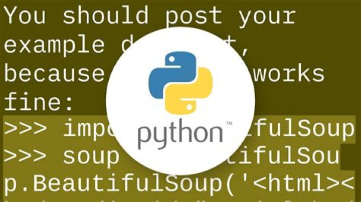 Beautiful Soup and extracting a div and its contents by ID