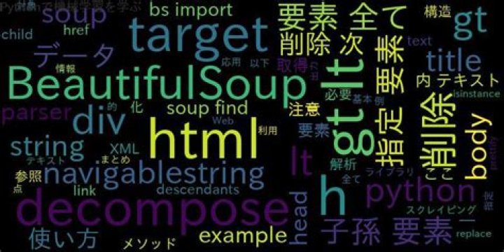Beautifulsoup decompose()