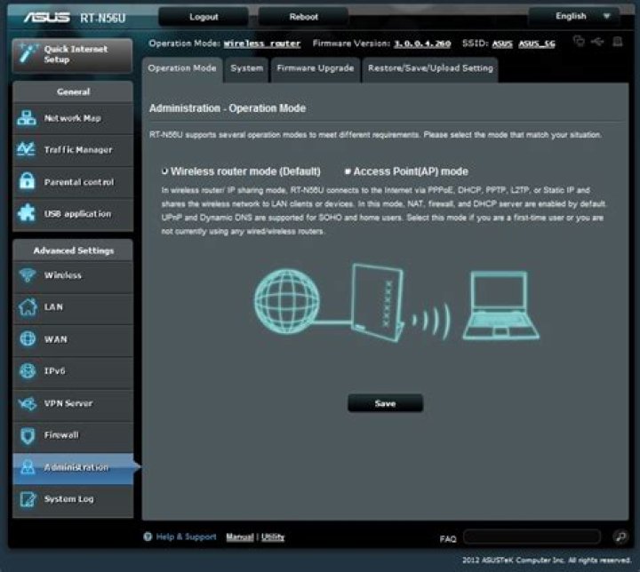 Behavior of LAN ports on Asus RT-N56U in Access Point mode
