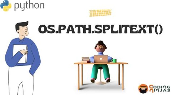 Benefits of os.path.splitext over regular .split?
