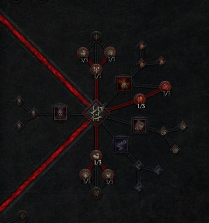 Berserker Charge Bar