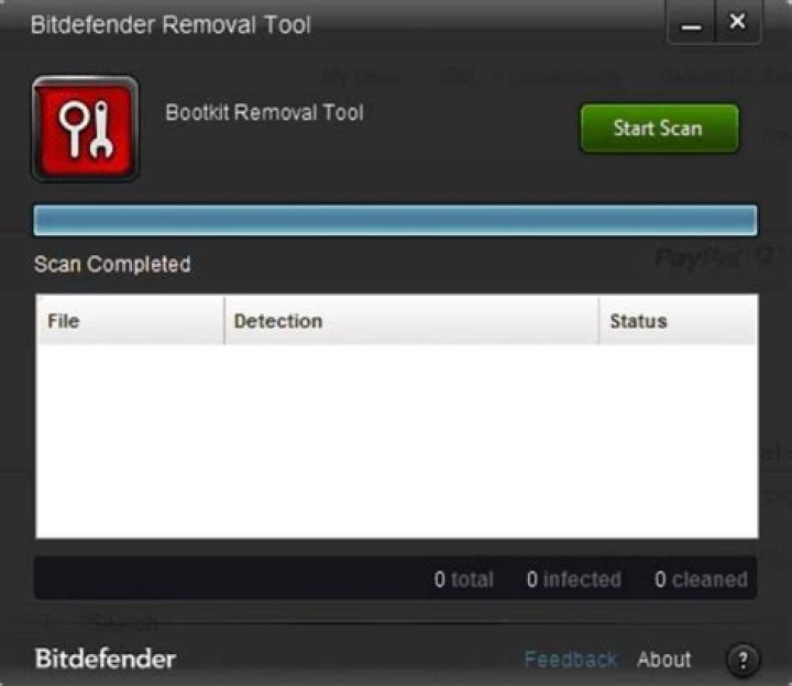 Best rootkit removal tool for a server?