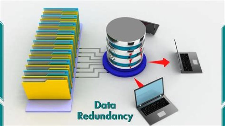 Best way to achieve data redundancy and different sized hard disks